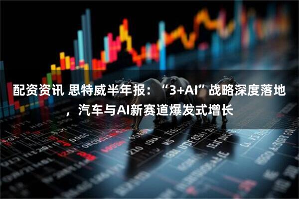 配资资讯 思特威半年报：“3+AI”战略深度落地，汽车与AI新赛道爆发式增长